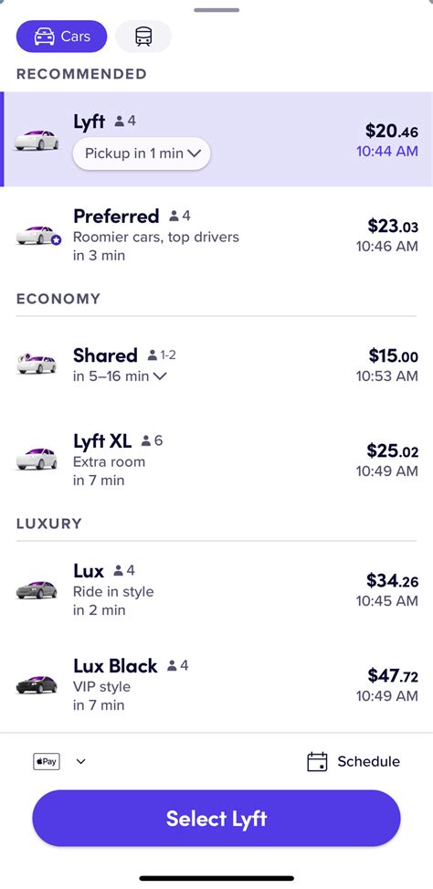 Lyft Ride Types - RideShare Connection