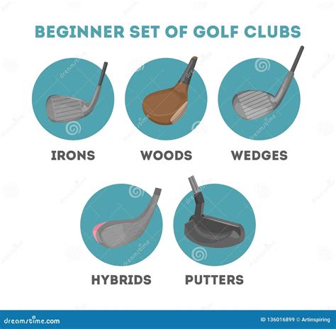 Types of Golf Club for a Beginner Stock Vector - Illustration of club, hole: 136016899