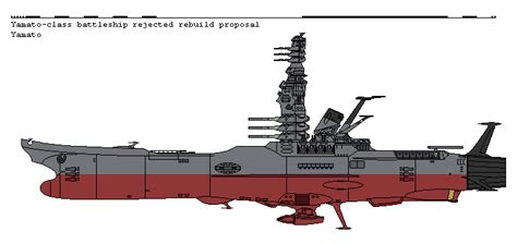 Space Battleship Yamato Rejected Proposal by AceNos on DeviantArt