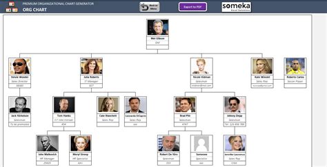 Automatic Organizational Chart Maker with Photos - Excel Template