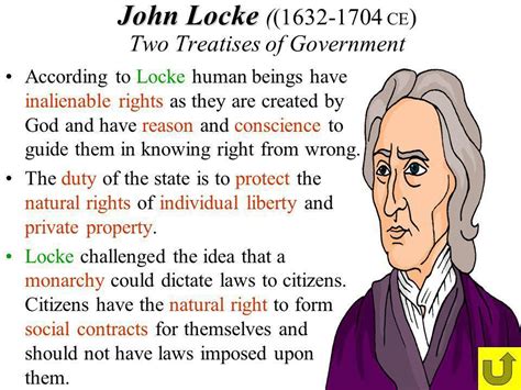 Definition Of Democracy By John Locke