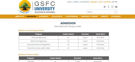 GSFC University Admission 2024-25 | Courses, Application Form, Last ...