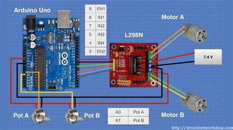 DC Motors with L298N Dual H-Bridge and Arduino | DroneBot Workshop