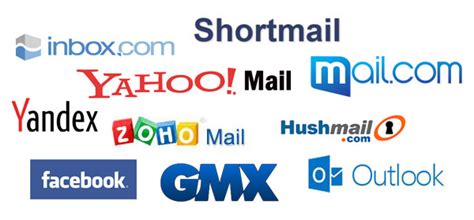 Best Free & Cheap Email Providers for WordPress Websites