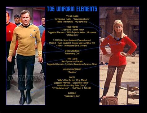 Star Trek Uniform Patterns | Free Patterns