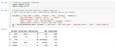 Working With Pandas Dataframes In Python - Riset