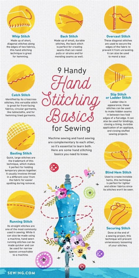 9 Basic Hand Stitching Techniques Every Sewer Should Learn | Hand stitching techniques, Sewing ...