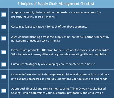 Supply Chain Management: Principles, Examples & Templates | Smartsheet