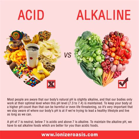 For more information about alkaline diet, visit http://www.ionizeroasis.com/pages/alkaline-diet ...