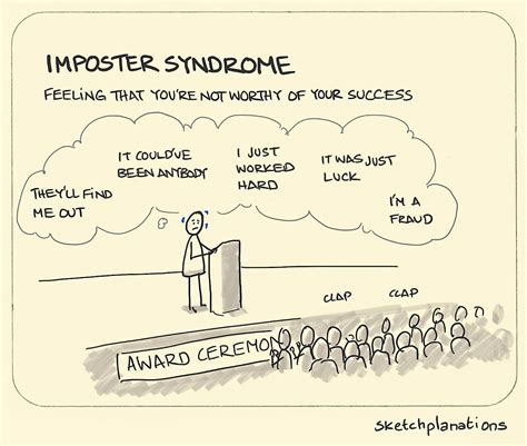 Imposter syndrome Ever had that feeling when people were saying well done or thank you for what ...