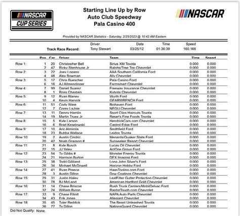 NASCAR Cup and Xfinity Series qualifying sessions canceled