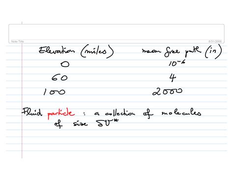 Elevation and Continuum Model in Fluid Mechanics | MAE 341 - Docsity