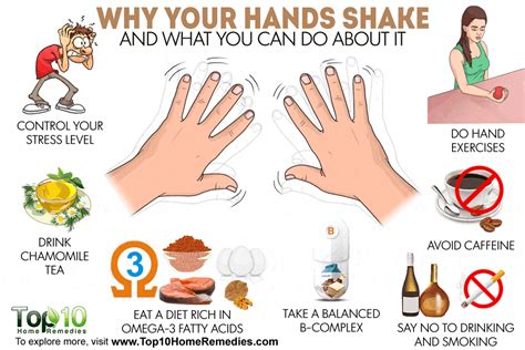 Why Your Hands Shake and What You Can Do About It | Top 10 Home Remedies