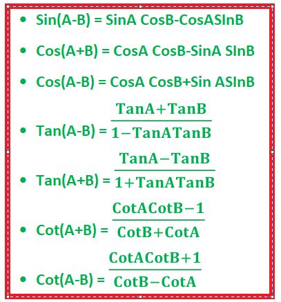 Compound Angle Formula for Trigonometry - Math Village