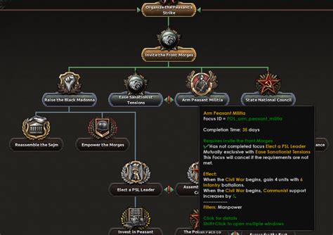 HoI4 Dev Diary - Poland Focus Tree Rework Part 2/2 | Paradox Interactive Forums