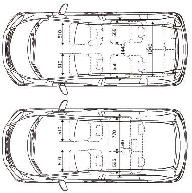 Nissan serena internal dimensions