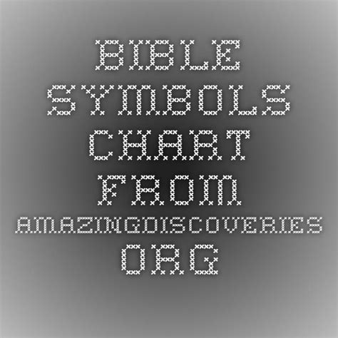 Bible Symbols Chart