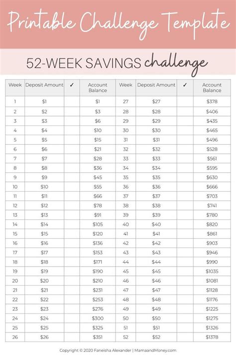 EXCEL TEMPLATES: 52 Week Money Challenge Printable 2020