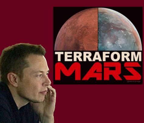 Elon Musk Is Still Insisting Mars Will Be Settled in 2024 and Then ...