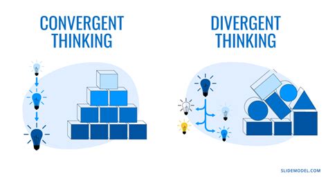 01_convergent-vs-divergent-thinking - SlideModel