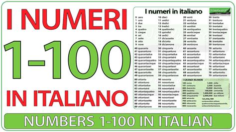 Numbers 1-100 in Italian - I numeri da 1 a 100 in italiano - YouTube