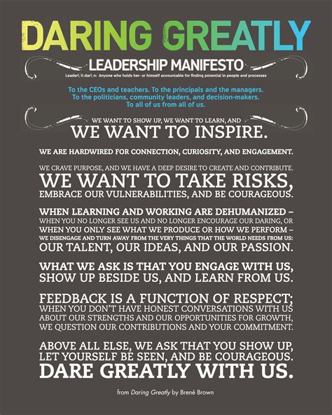 Daring Greatly Leadership Manifesto - Brené Brown | Brene brown quotes ...