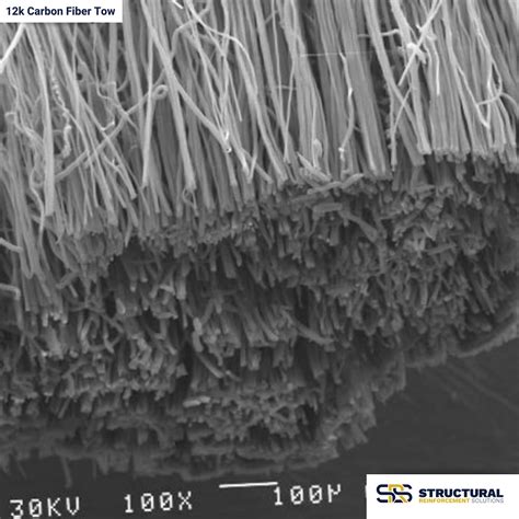 12k Carbon Fiber tow under a microscope