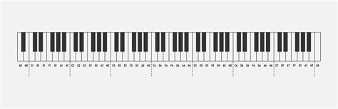 Music Notes Piano Keyboard 88 Keys Isolated On White Background ...