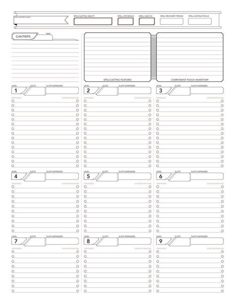 Mullet Wesker's D&D 5E Spell Sheet | Dnd character sheet, Rpg character sheet, Character sheet ...