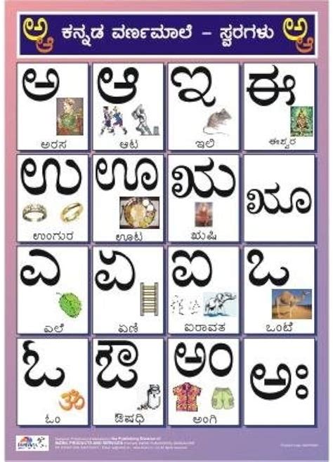 Kannada Alphabet/Varnamale Printable Flashcards Language, 44% OFF