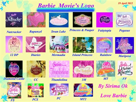 ิbarbie movie's logo - Barbie Movies Fan Art (30533072) - Fanpop