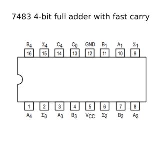 7427 | AV Electronics