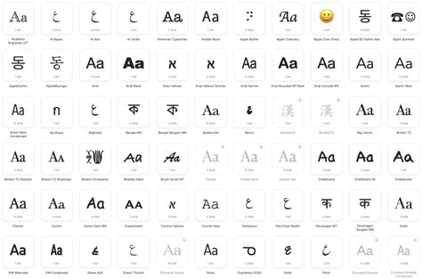 Installing fonts on Mac - use in Word - noprob oit