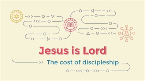 Jesus is Lord - Logos Sermons