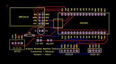 Arduino Nano Weather Station 01 Resources - EasyEDA