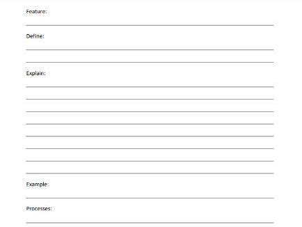 Junior Cycle Geography physical features diagram worksheet | Teaching ...