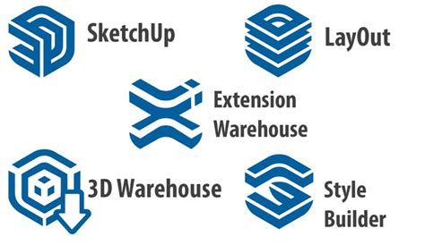 SketchUp Pro 2024 - Tag Folders, Tag Filtering, PreDesign