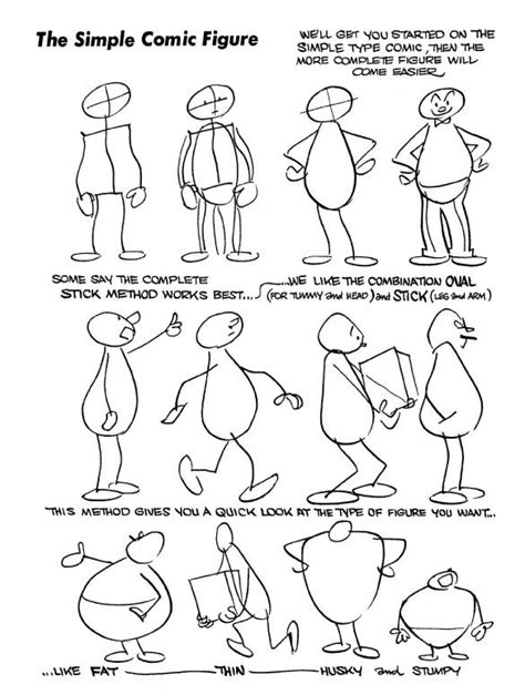 Simple comic figure | Cartoon drawings of people, Drawing cartoon characters, Cartoon drawings