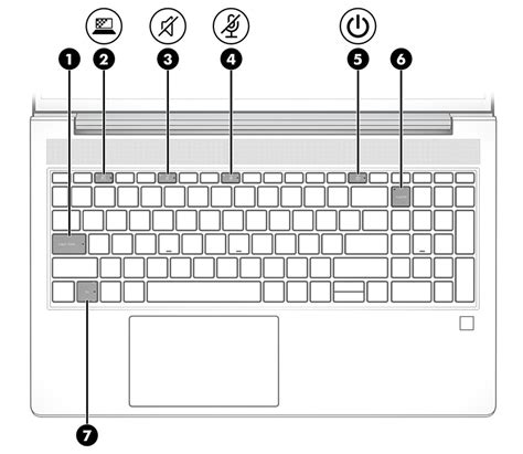 Laptop Keyboard Layout Printable