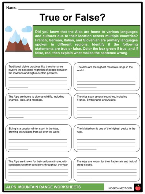 Alps Mountain Range Worksheets | Physical Features, Ecosystem, History