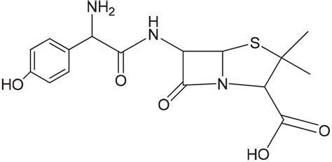 The chemical structure of amoxicillin (AMX) | Download Scientific Diagram