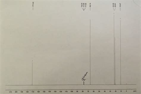 Solved This was a synthesis of an ethyl ester using an | Chegg.com