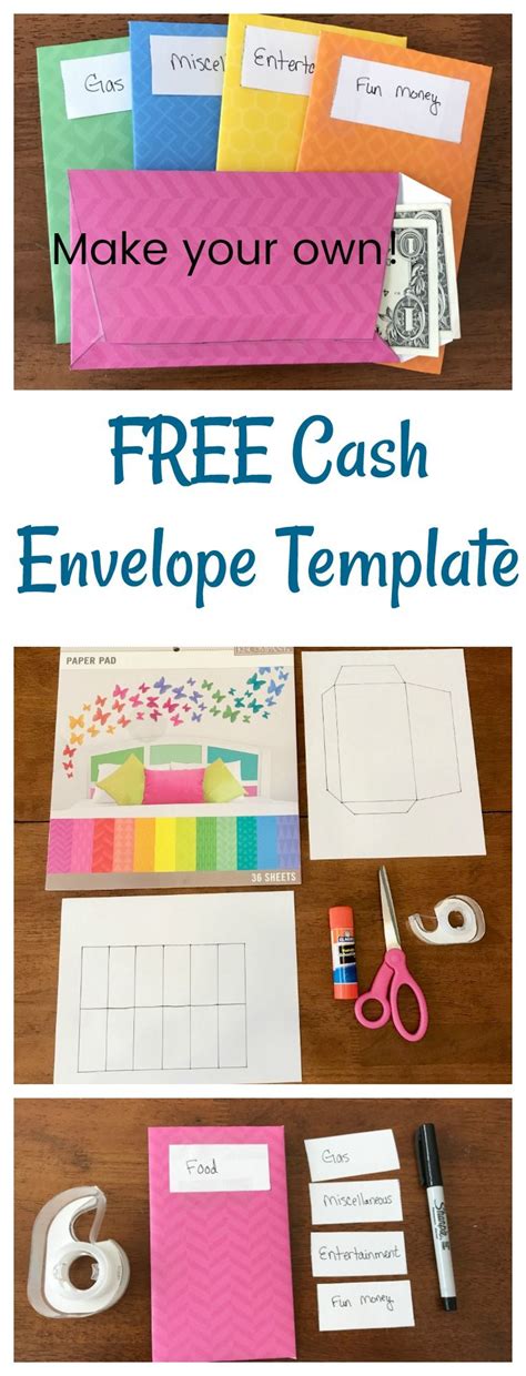 Learn how to make your own cash envelopes with FREE printable templates | Cash envelopes, Money ...