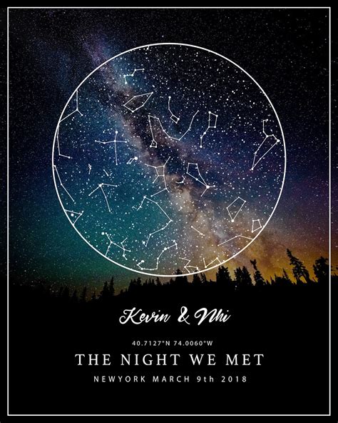 Custom Star Map, DIGITAL FILE ONLY, the Night We Met Star Map ...