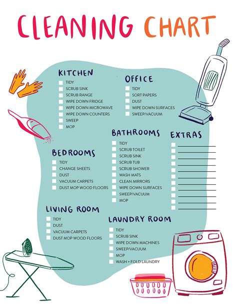 Cleaning Chart: Keep Your House Clean the Easy Way!