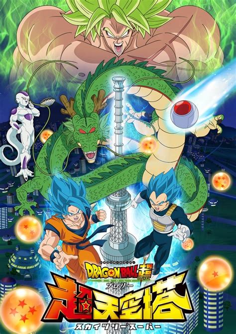 Dragon Ball Super Broly locandina