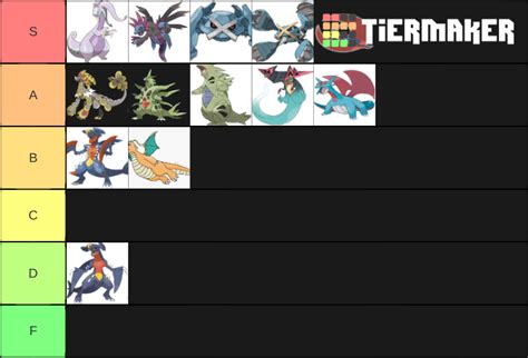 Pseudo Legendary Pokemon Tier List (Community Rankings) - TierMaker