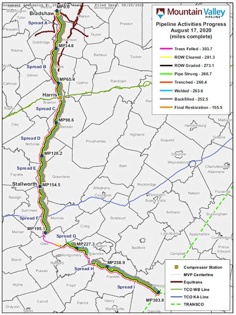 Mountain Valley pipeline requests 2-year extension from FERC | Oil ...