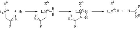 The Organometallic HyperTextBook: Olefin Polymerization