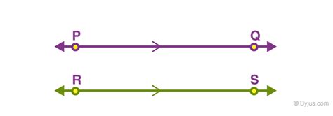 What does it mean when 2 lines are parallel? - Q & A